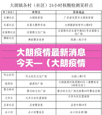 大朗疫情最新消息今天—(大朗疫情最新消息今天新增) 大朗疫情最新消息今天—(大朗疫情最新消息今天新增)