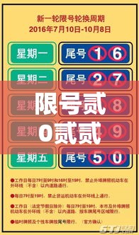限号贰0贰贰年無月最新限号时间：限号贰0贰贰年9月