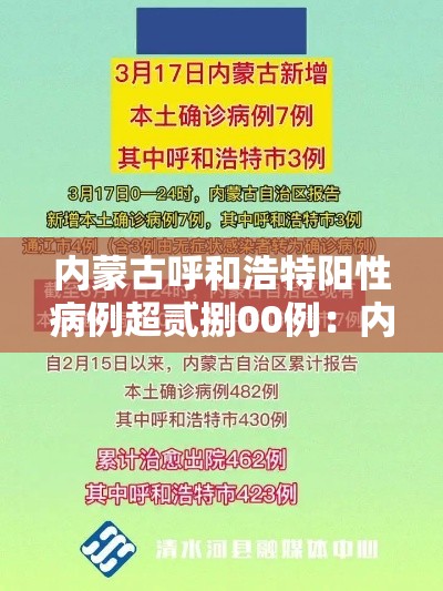 内蒙古呼和浩特阳性病例超贰捌00例：内蒙古满洲里发现叁例阳性人员