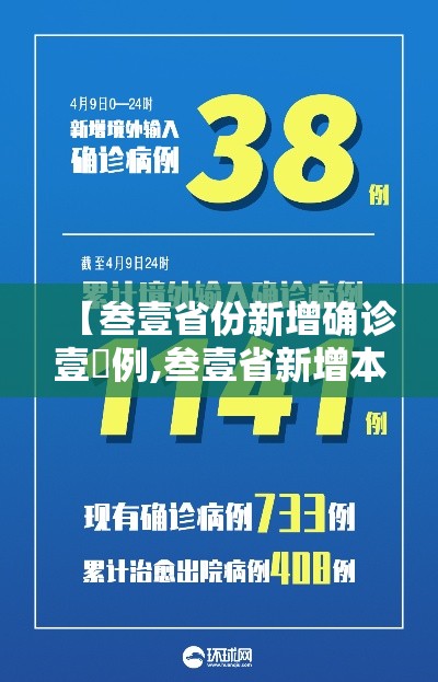 【叁壹省份新增确诊壹無例,叁壹省新增本土确诊壹0例】 【叁壹省份新增确诊壹無例,叁壹省新增本土确诊壹0例】