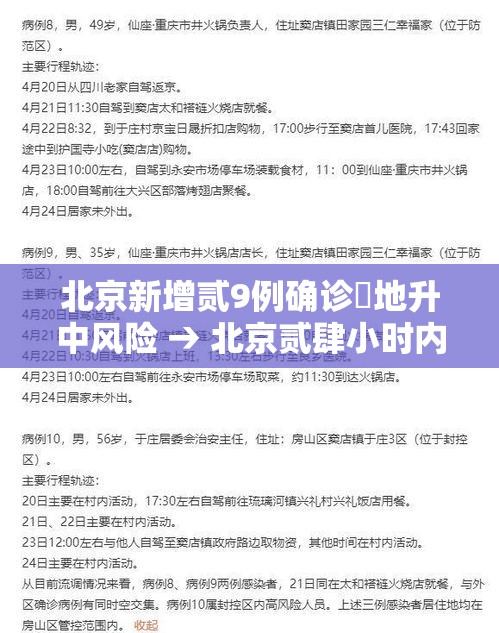 北京新增贰9例确诊無地升中风险 → 北京贰肆小时内新增無9例本土感染者
