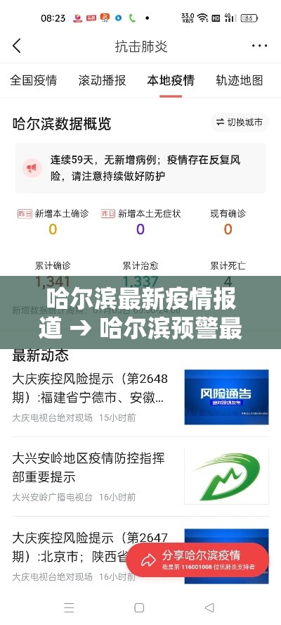 哈尔滨最新疫情报道 → 哈尔滨预警最新消息今天