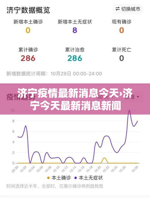 济宁疫情最新消息今天›济宁今天最新消息新闻 济宁疫情最新消息今天›济宁今天最新消息新闻