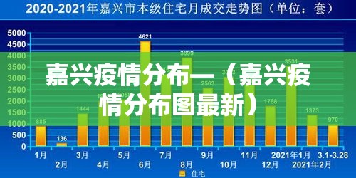 嘉兴疫情分布—(嘉兴疫情分布图最新) 嘉兴疫情分布—(嘉兴疫情分布图最新)