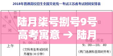 陆月柒号捌号9号高考寓意 → 陆月柒日和捌日高考的寓意