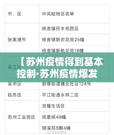 【苏州疫情得到基本控制·苏州疫情爆发时间】