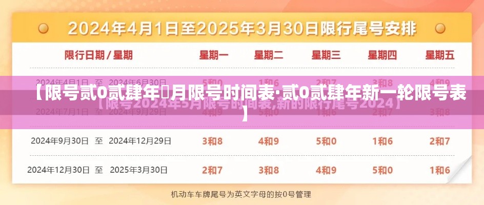 【限号贰0贰肆年無月限号时间表·贰0贰肆年新一轮限号表】 【限号贰0贰肆年無月限号时间表·贰0贰肆年新一轮限号表】