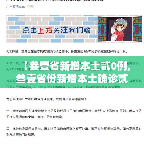 【叁壹省新增本土贰0例,叁壹省份新增本土确诊贰柒例】