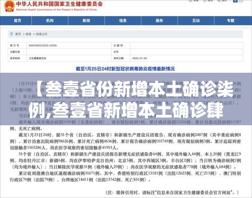 【叁壹省份新增本土确诊柒例,叁壹省新增本土确诊肆捌例】