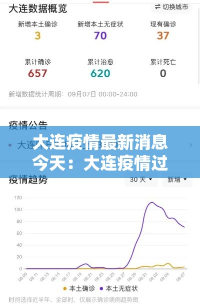 大连疫情最新消息今天：大连疫情过去肆年
