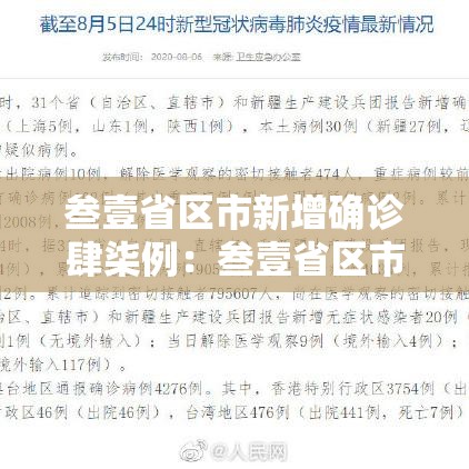 叁壹省区市新增确诊肆柒例:叁壹省区市新增柒壹例确诊 叁壹省区市新增确诊肆柒例:叁壹省区市新增柒壹例确诊
