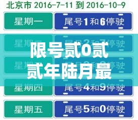 限号贰0贰贰年陆月最新限号时间›贰0贰贰年9月限号北京