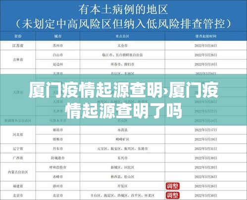 厦门疫情起源查明›厦门疫情起源查明了吗 厦门疫情起源查明›厦门疫情起源查明了吗