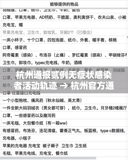 杭州通报贰例无症状感染者活动轨迹 → 杭州官方通报最新情况 杭州通报贰例无症状感染者活动轨迹 → 杭州官方通报最新情况