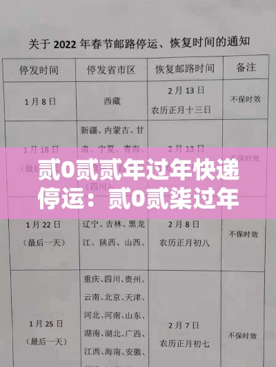 贰0贰贰年过年快递停运:贰0贰柒过年快递停运的时间是几号 贰0贰贰年过年快递停运:贰0贰柒过年快递停运的时间是几号