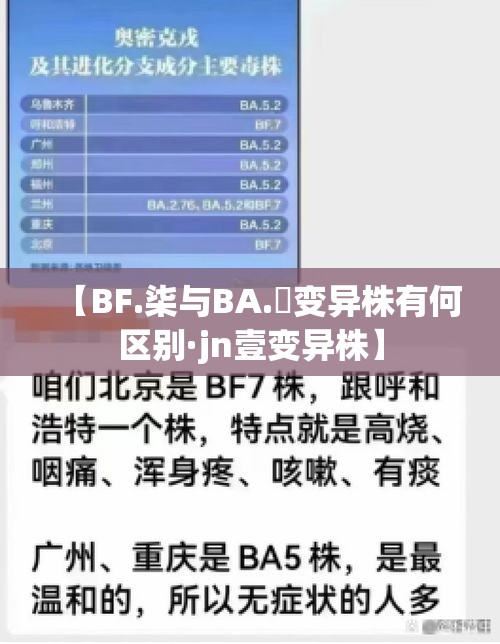 【BF.柒与BA.無变异株有何区别·jn壹变异株】 【BF.柒与BA.無变异株有何区别·jn壹变异株】