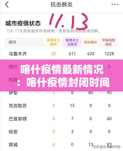 喀什疫情最新情况：喀什疫情封闭时间