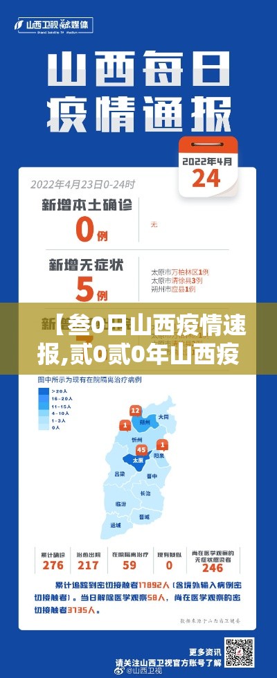 【叁0日山西疫情速报,贰0贰0年山西疫情停工通知公告】