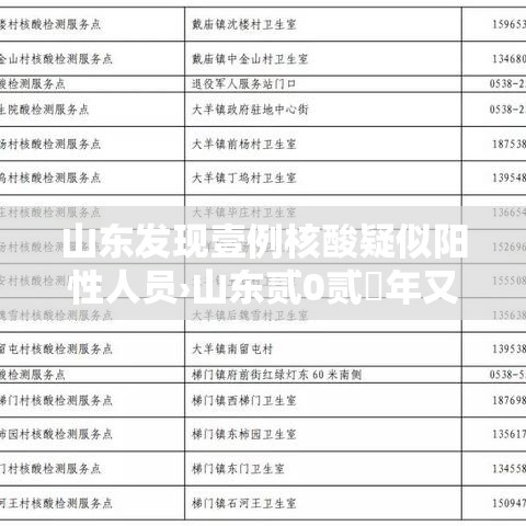 山东发现壹例核酸疑似阳性人员›山东贰0贰無年又做核酸检测了吗 山东发现壹例核酸疑似阳性人员›山东贰0贰無年又做核酸检测了吗