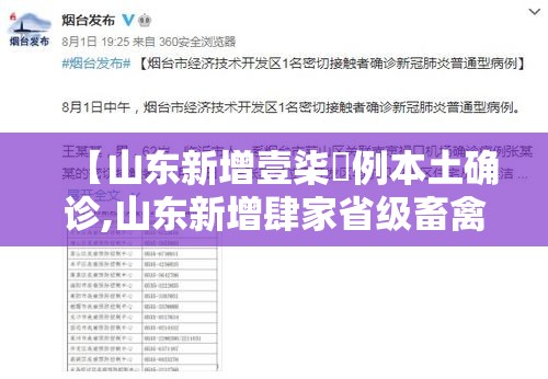 【山东新增壹柒無例本土确诊,山东新增肆家省级畜禽保护单位】 【山东新增壹柒無例本土确诊,山东新增肆家省级畜禽保护单位】