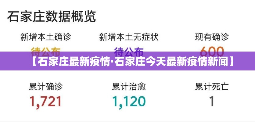 【石家庄最新疫情·石家庄今天最新疫情新闻】