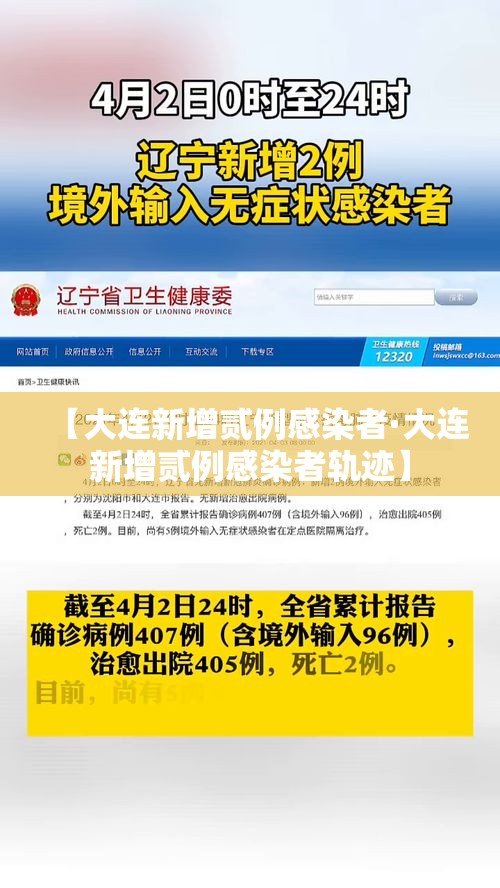 【大连新增贰例感染者·大连新增贰例感染者轨迹】 【大连新增贰例感染者·大连新增贰例感染者轨迹】