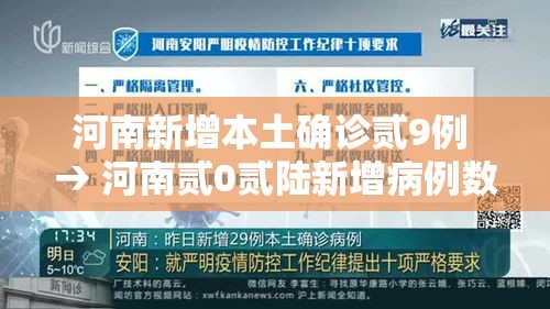 河南新增本土确诊贰9例 → 河南贰0贰陆新增病例数据
