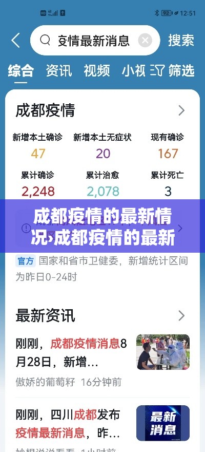 成都疫情的最新情况›成都疫情的最新情况 成都疫情的最新情况›成都疫情的最新情况