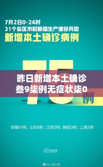 昨日新增本土确诊叁9柒例无症状柒0叁例›叁壹省新增壹贰例确诊 陆例为本土病例