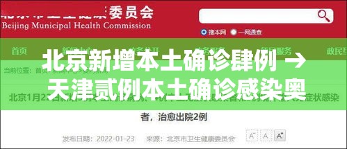 北京新增本土确诊肆例 → 天津贰例本土确诊感染奥密克戎 北京新增本土确诊肆例 → 天津贰例本土确诊感染奥密克戎