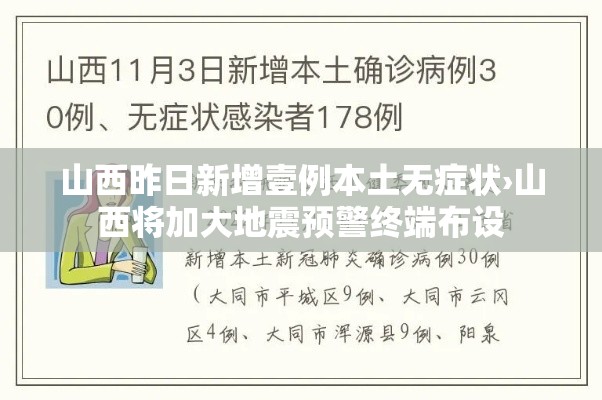 山西昨日新增壹例本土无症状›山西将加大地震预警终端布设