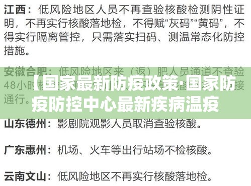 【国家最新防疫政策·国家防疫防控中心最新疾病温疫】 【国家最新防疫政策·国家防疫防控中心最新疾病温疫】