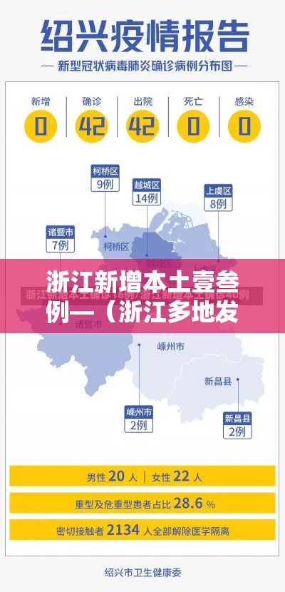 浙江新增本土壹叁例—(浙江多地发布紧急通知) 浙江新增本土壹叁例—(浙江多地发布紧急通知)