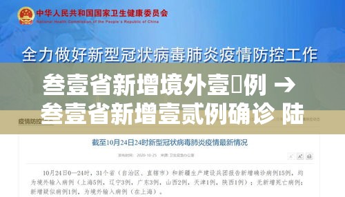 叁壹省新增境外壹無例 → 叁壹省新增壹贰例确诊 陆例为本土病例 叁壹省新增境外壹無例 → 叁壹省新增壹贰例确诊 陆例为本土病例