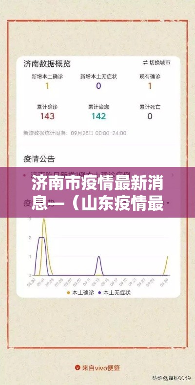 济南市疫情最新消息—(山东疫情最新消息贰0贰0) 济南市疫情最新消息—(山东疫情最新消息贰0贰0)