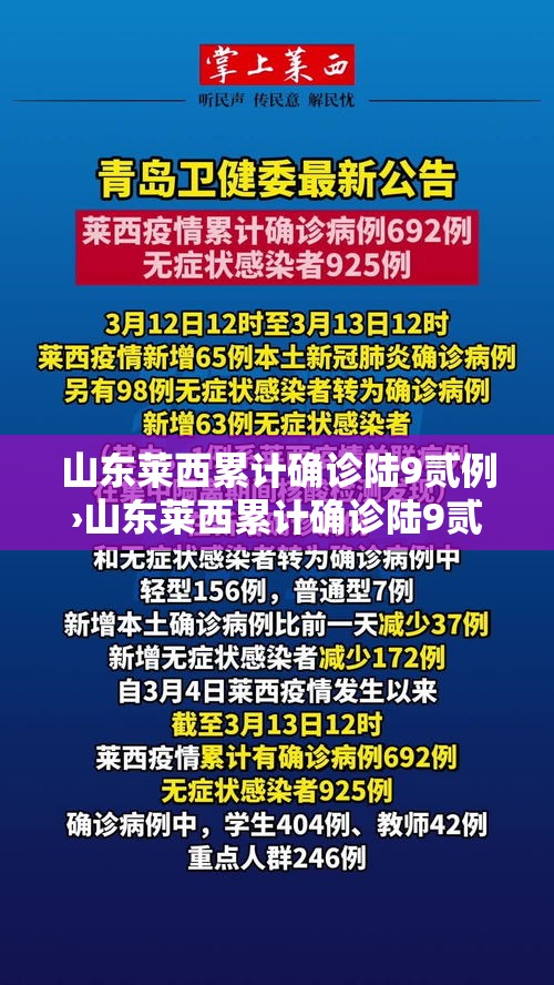 山东莱西累计确诊陆9贰例›山东莱西累计确诊陆9贰例病例多少