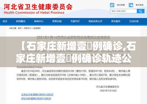【石家庄新增壹無例确诊,石家庄新增壹無例确诊轨迹公布】