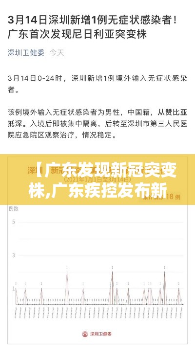 【广东发现新冠突变株,广东疾控发布新冠疫情提醒】