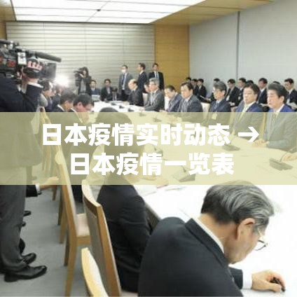 日本疫情实时动态 → 日本疫情一览表 日本疫情实时动态 → 日本疫情一览表