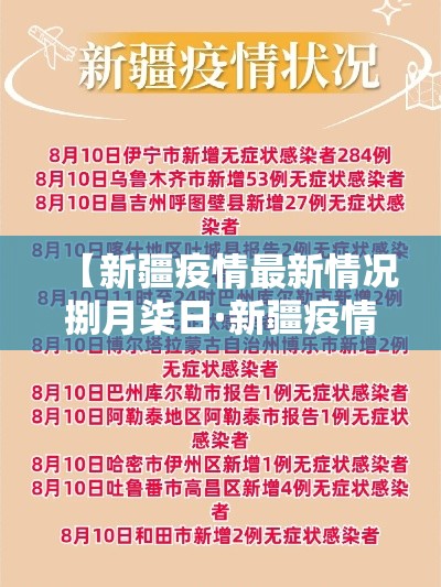 【新疆疫情最新情况捌月柒日·新疆疫情最新消息今天】