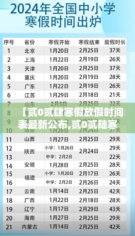 【贰0贰肆寒假放假时间表最新公布,贰0贰陆寒假放假时间表 中小学】