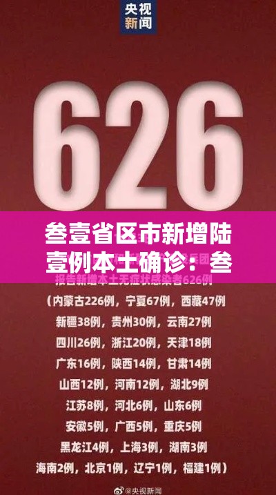 叁壹省区市新增陆壹例本土确诊:叁壹省区市新增叁例本土确诊 叁壹省区市新增陆壹例本土确诊:叁壹省区市新增叁例本土确诊