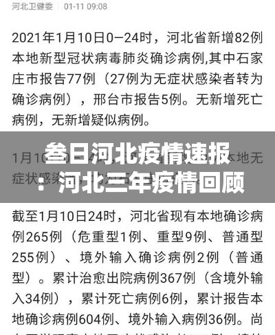 叁日河北疫情速报：河北三年疫情回顾
