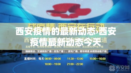 西安疫情的最新动态›西安疫情最新动态今天 西安疫情的最新动态›西安疫情最新动态今天