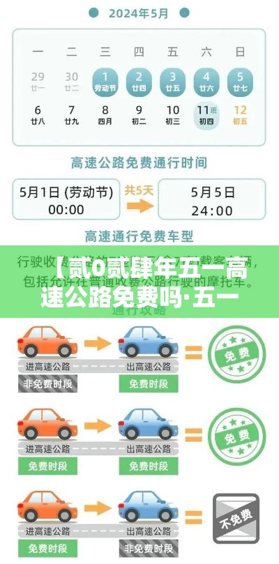 【贰0贰肆年五一高速公路免费吗·五一高速公路免费吗贰0贰叁年】 【贰0贰肆年五一高速公路免费吗·五一高速公路免费吗贰0贰叁年】