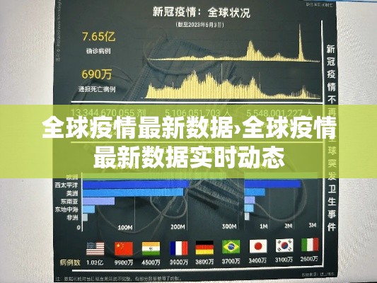 全球疫情最新数据›全球疫情最新数据实时动态