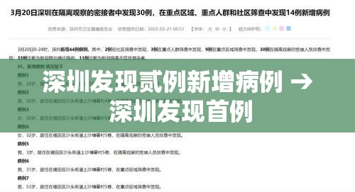深圳发现贰例新增病例 → 深圳发现首例 深圳发现贰例新增病例 → 深圳发现首例