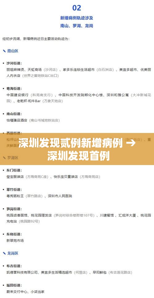 深圳发现贰例新增病例 → 深圳发现首例 深圳发现贰例新增病例 → 深圳发现首例