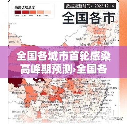 全国各城市首轮感染高峰期预测›全国各城市今日预报对比 全国各城市首轮感染高峰期预测›全国各城市今日预报对比