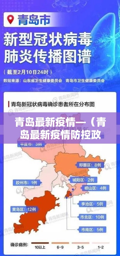 青岛最新疫情—（青岛最新疫情防控政策）